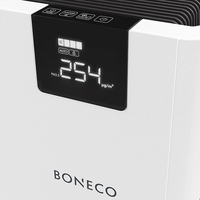 Очистители воздуха Boneco P710